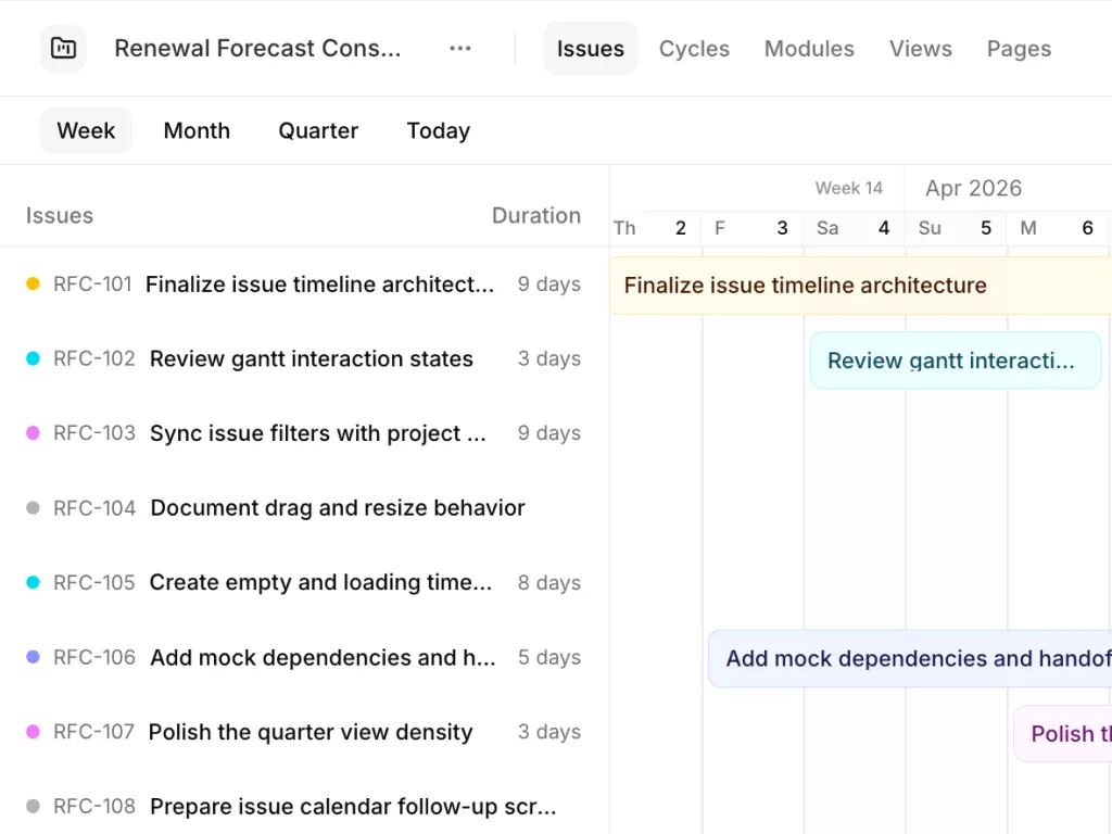 Contact management in Flux