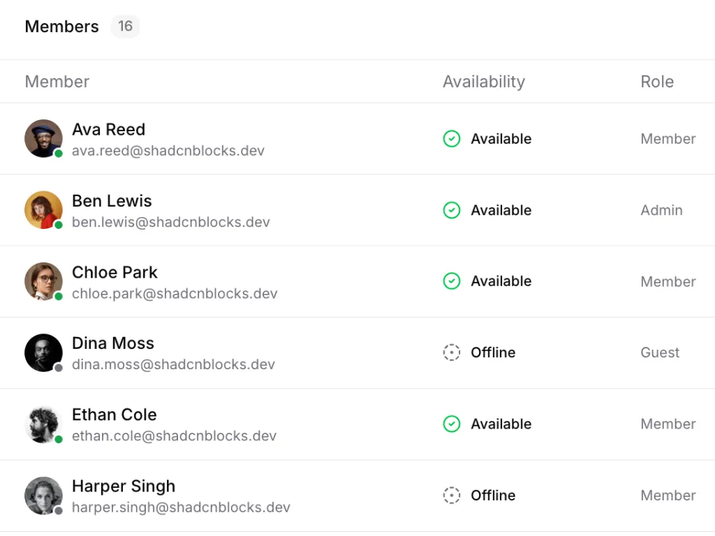 Sales pipeline automation